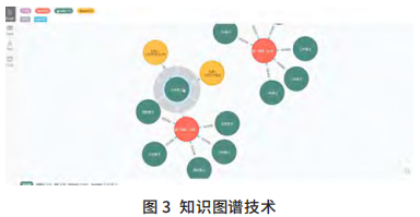 AI賦能教育的探索與實踐 計算機軟件開發及運維服務的創新路徑
